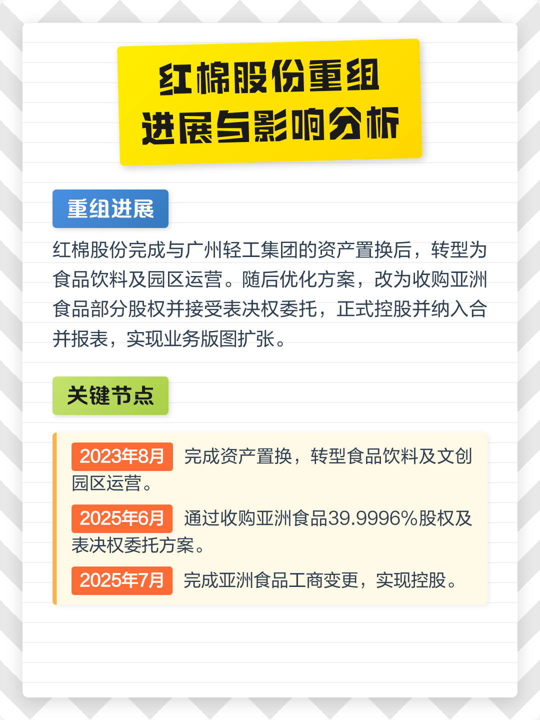 桃园市食品资产重组(食品资产重组案例)