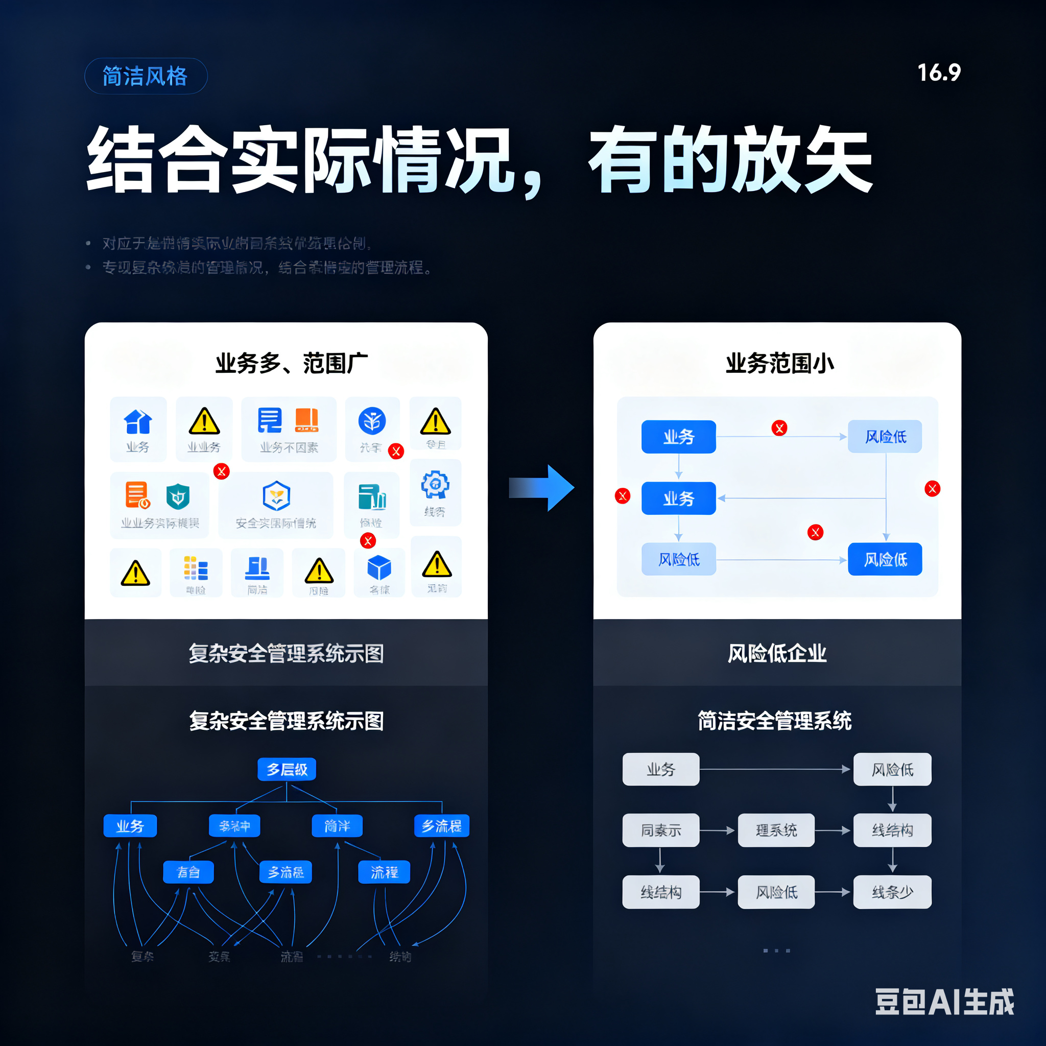 桃园市整合风险如何解决(整合风险是什么意思)