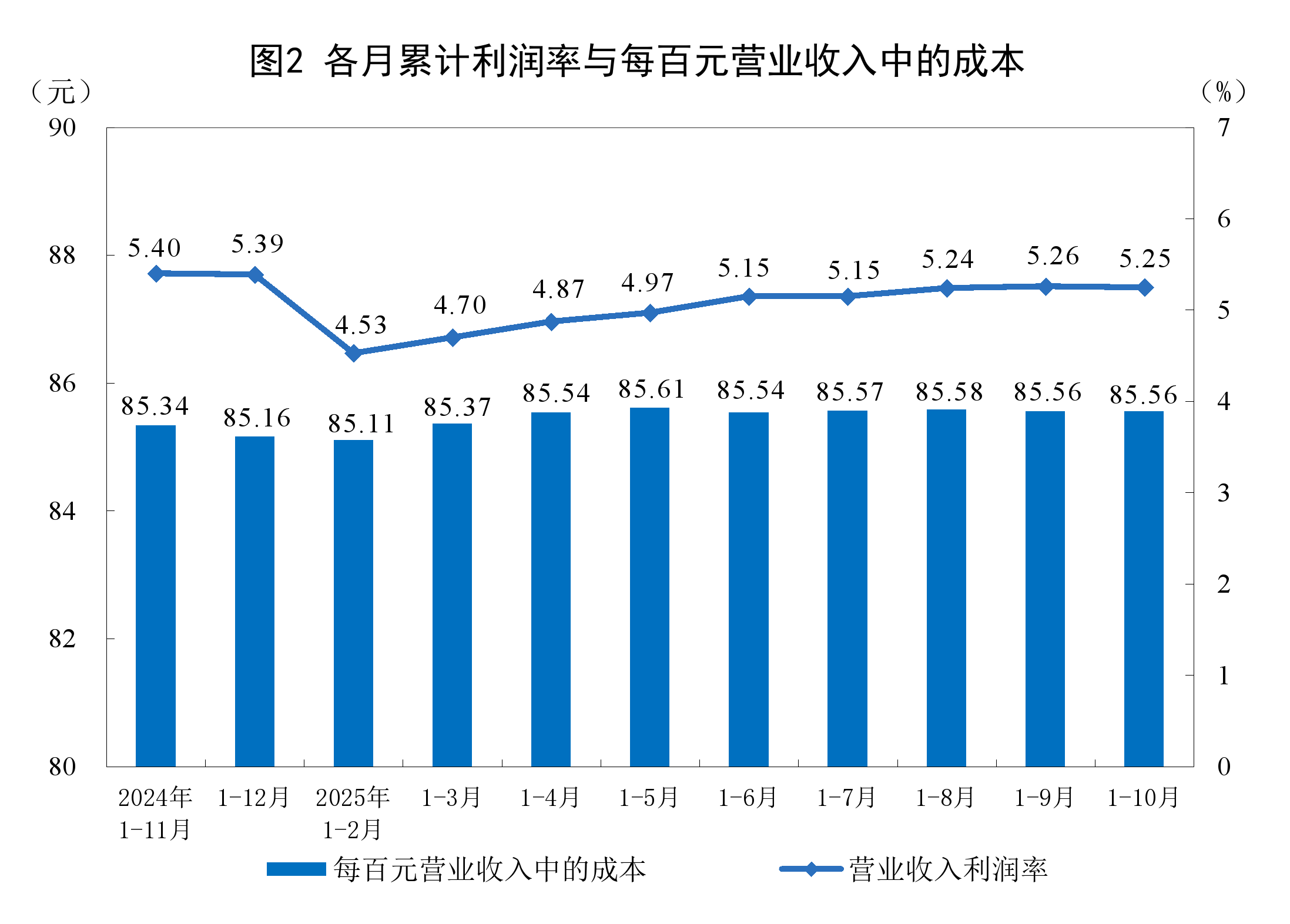 桃园市成都企业企业价值增长(2021成都企业100强)