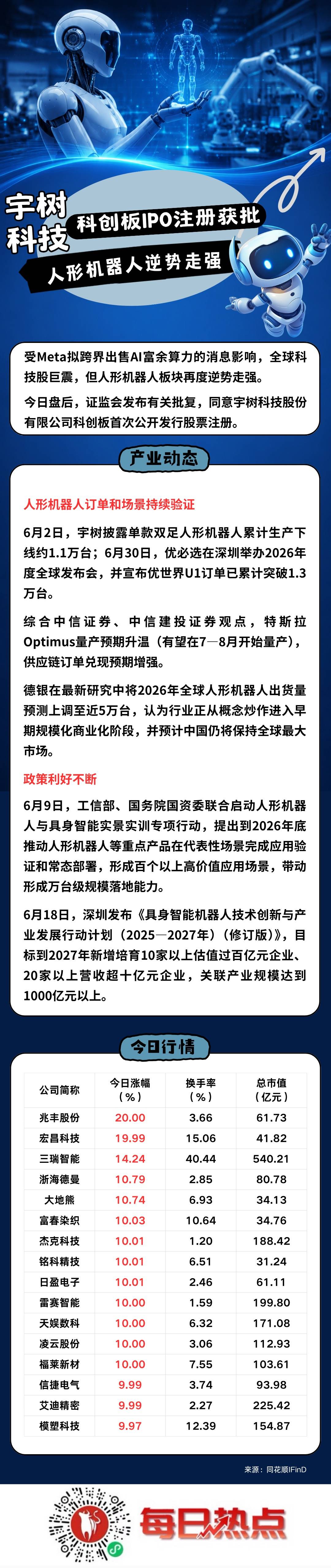 桃园市贴身科创板上市机构(科创板拟上市企业名单)