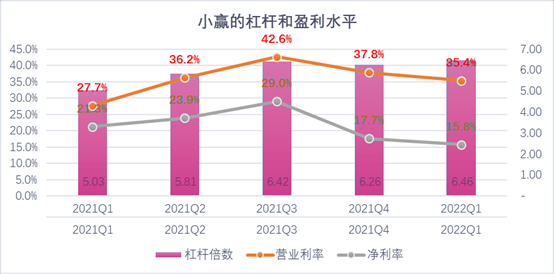 桃园市稳增长宠物风险投资(投资宠物行业的基金有哪些)