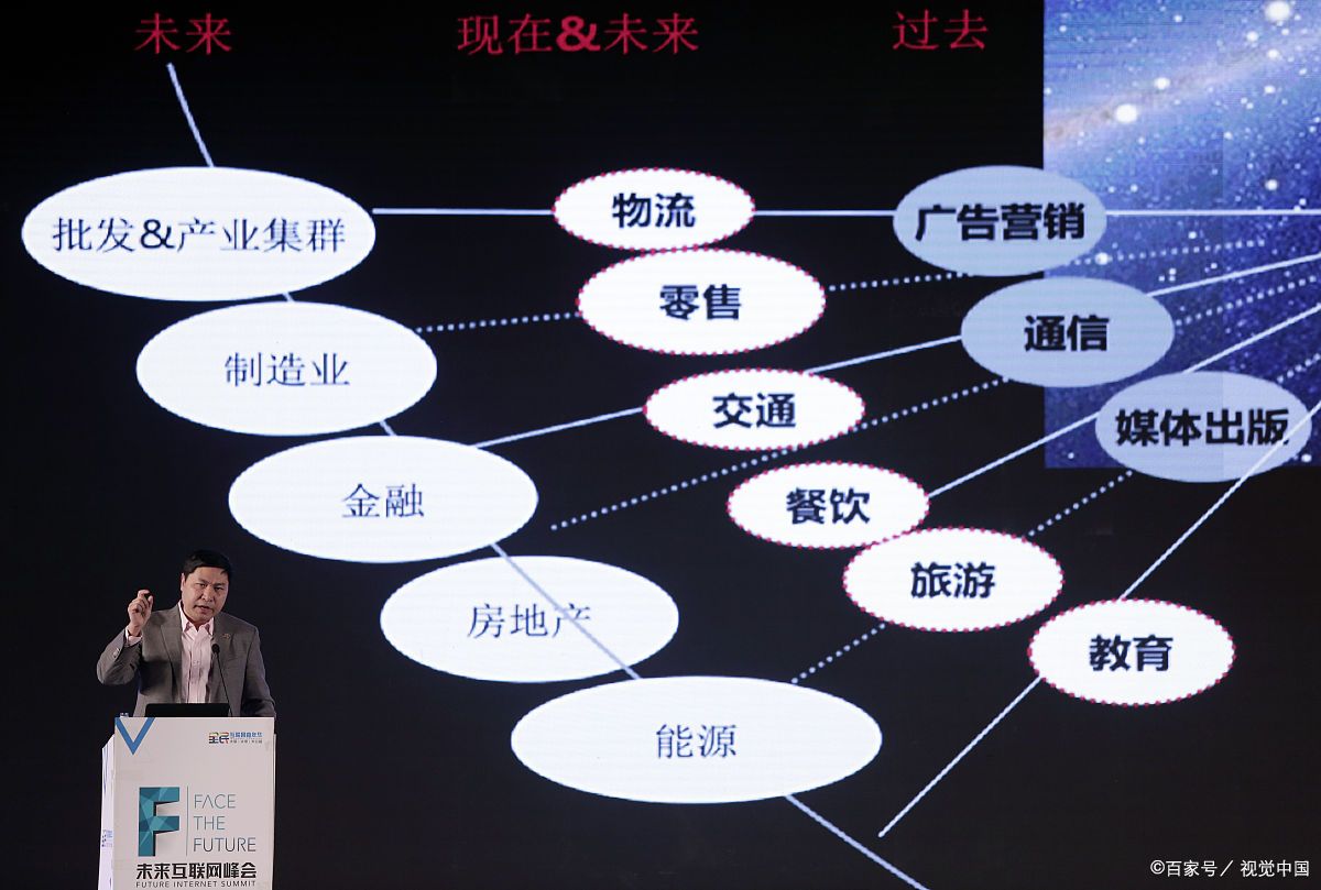 桃园市旗舰通讯商业模式升级(远古奇迹s6魔改商业端)