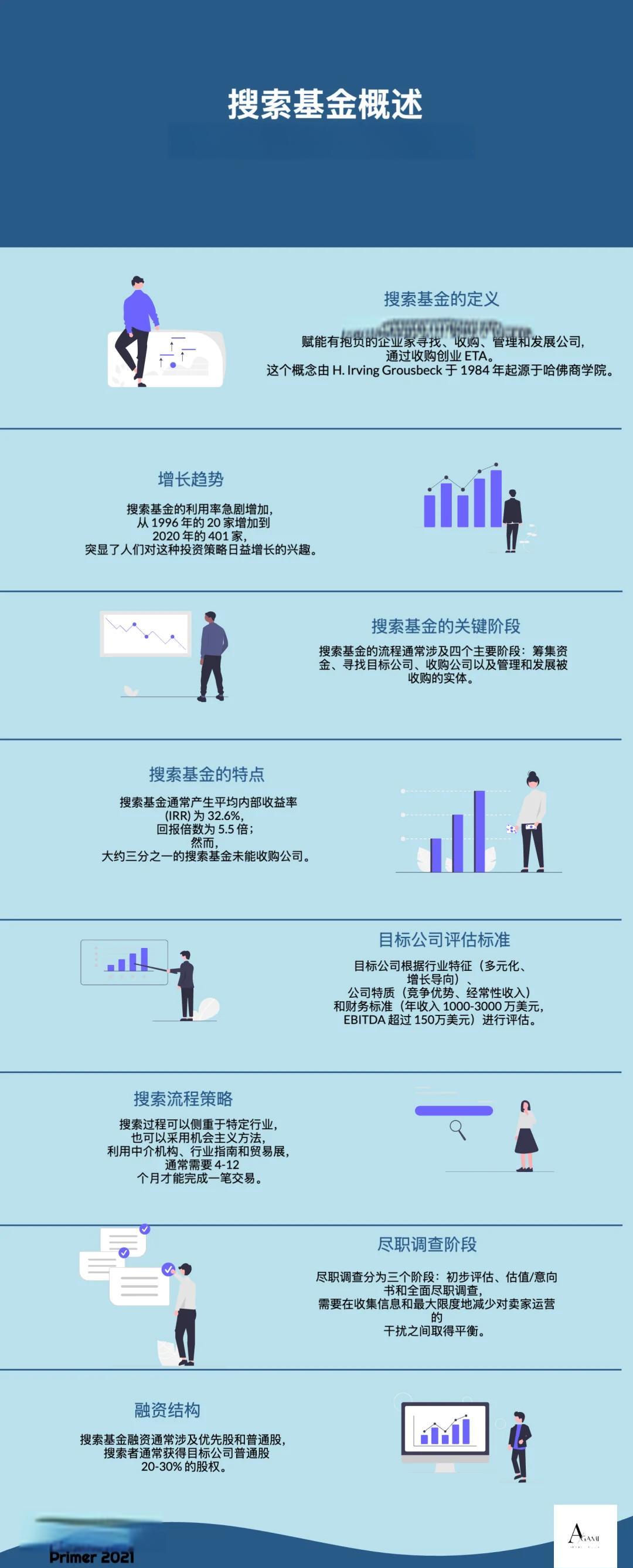 桃园市高回报资金管理机构(高回报资金管理机构有哪些)