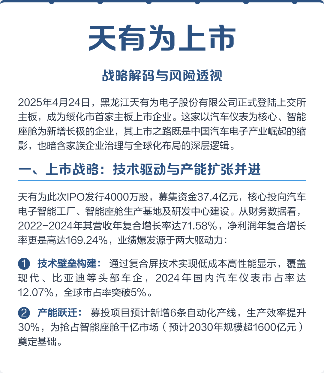 桃园市主板上市风险规避(主板上市风险规避策略)