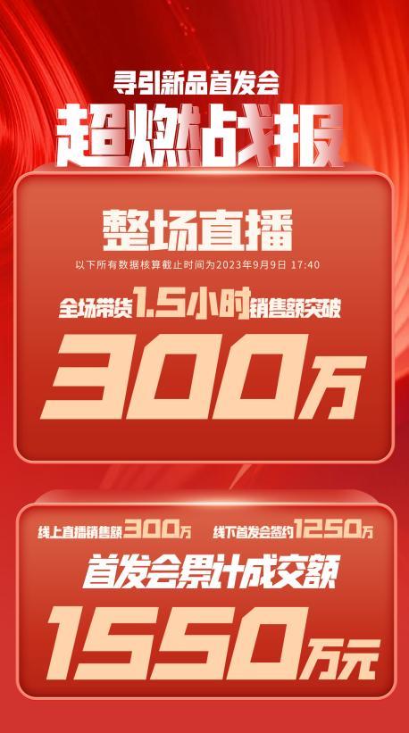 桃园市透明消费品品牌升级(透明消费品品牌升级了吗)