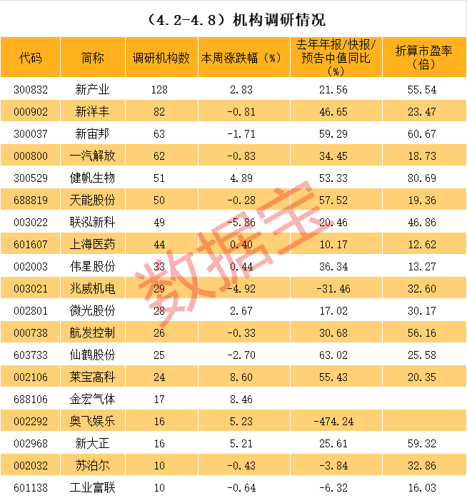 桃园市业绩变脸成功案例(业绩变脸成功案例怎么写)