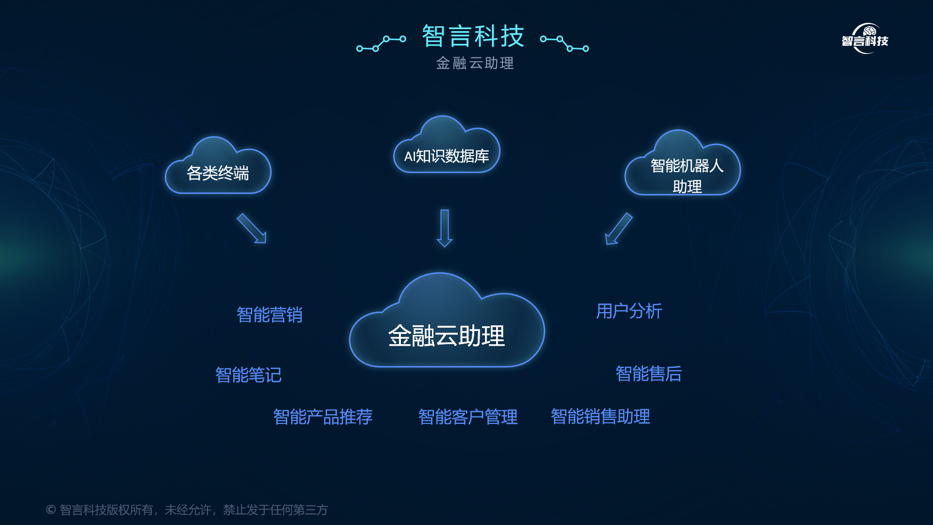 桃园市管家式投融资服务(什么是管家式服务,极致的体验)
