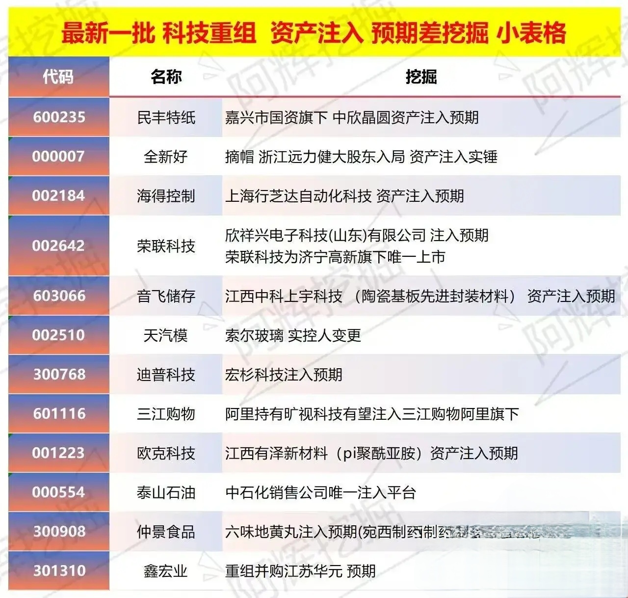 桃园市专业股权重组(股权重组的目的)