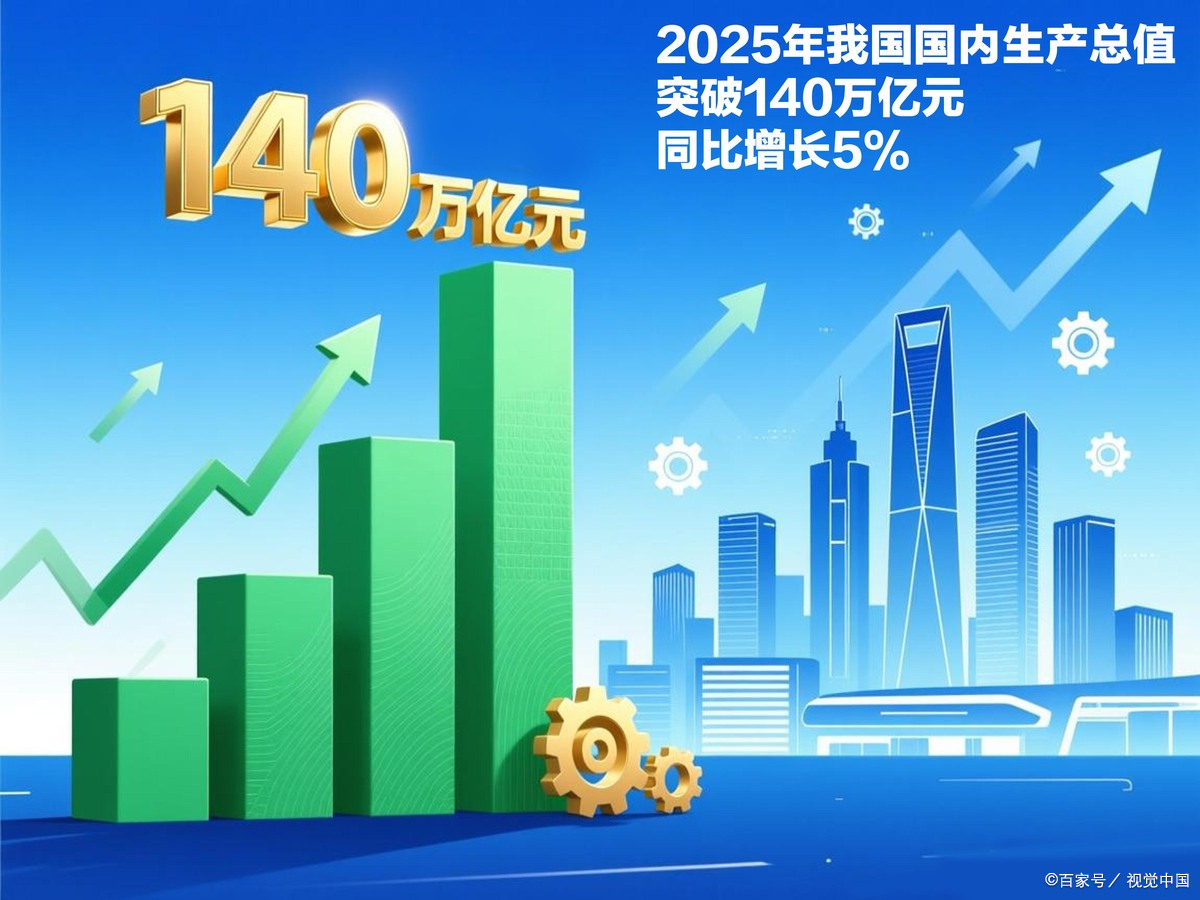 桃园市企业价值增长(企业价值增长计算公式)