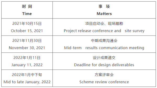 桃园市无锡专业战略咨询(战略咨询需要什么学历)