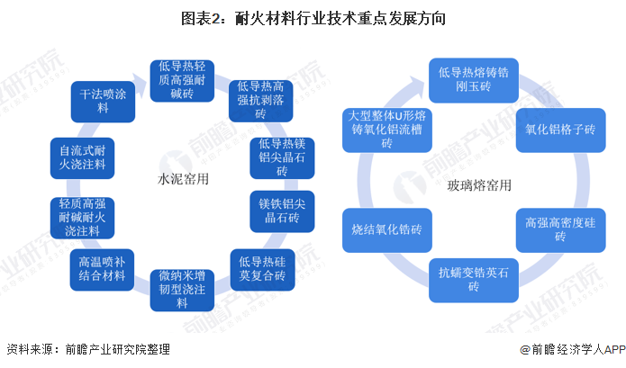 桃园市头部行业研究(行业头部是什么意思)