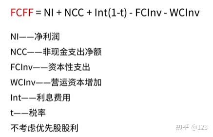桃园市优先股企业价值增长(优先股企业价值增长率怎么算)