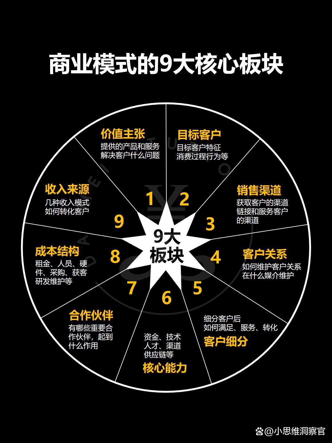 桃园市常州专业盈利模型设计(常州专业盈利模型设计公司排名)