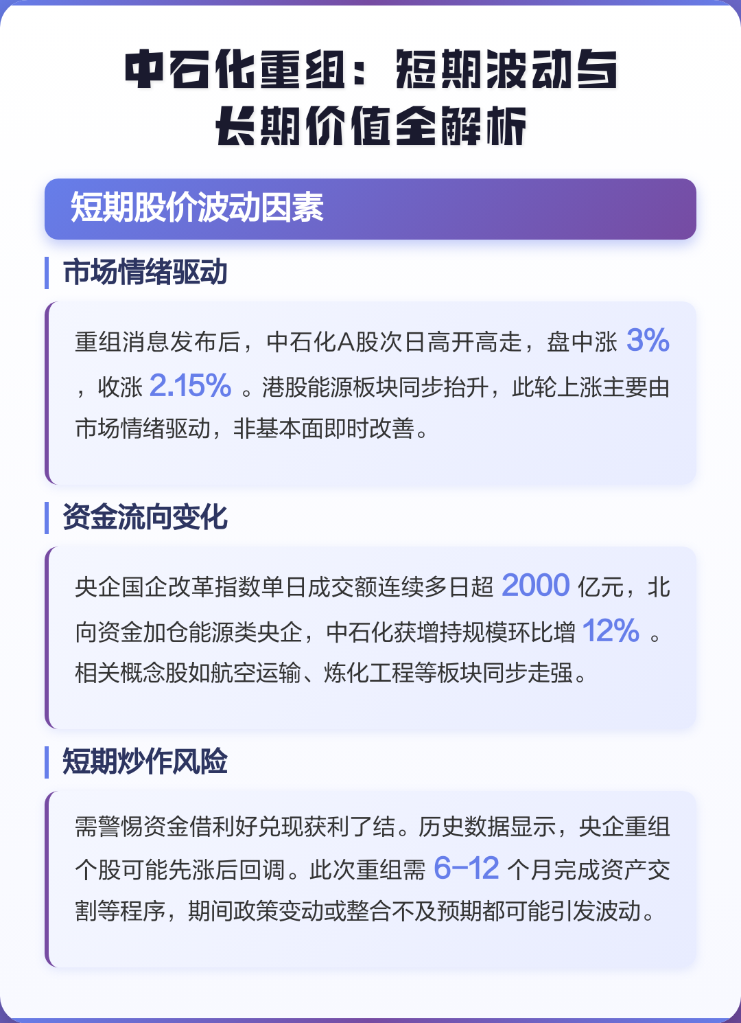 桃园市价值驱动业务重组(价值驱动型组织全系统方案)