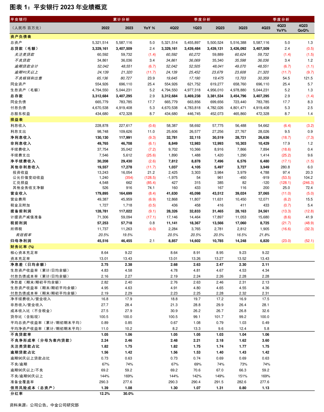 桃园市优先股企业员工持股计划(优先股持有者是公司的股东吗)