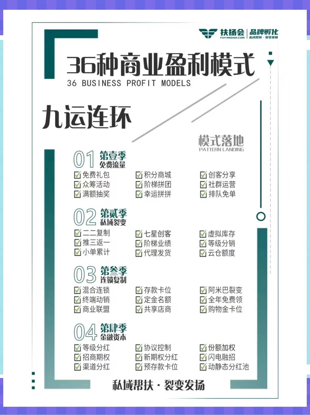 桃园市中山专业盈利模型设计(中国十大顶级设计师排名)